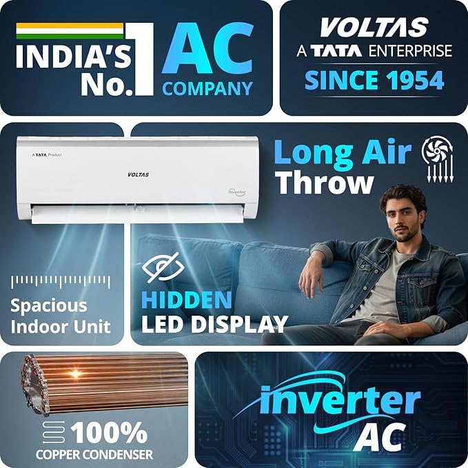 Voltas 243V Vectra Elite 2 ton 3 star inverter Split AC|4-IN-1 Adjustable mode|Energy Efficient|High ambient Cooling-cools even at 52°C|Anti dust filter with Anti-microbial coating|Copper Coil| White - Image 2