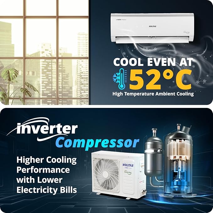 Voltas 243V Vectra Elite 2 ton 3 star inverter Split AC|4-IN-1 Adjustable mode|Energy Efficient|High ambient Cooling-cools even at 52°C|Anti dust filter with Anti-microbial coating|Copper Coil| White - Image 3